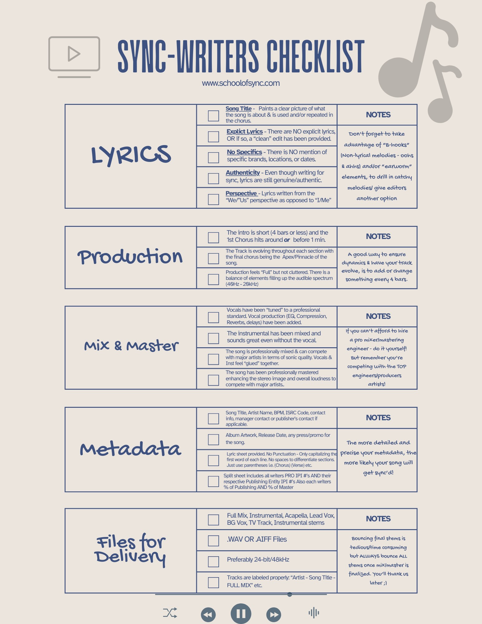 Sync Writing - Xander Rushie